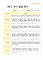 1학기 유아 발달 평가  만4세 21명 10페이지