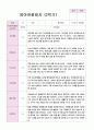 만2세 9명 2학기 관찰일지 2페이지