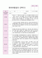 만2세 9명 2학기 관찰일지 9페이지