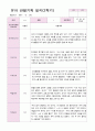 만3세 15명 2학기 관찰일지 5페이지