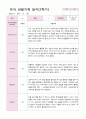 만3세 15명 2학기 관찰일지 6페이지