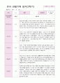 만3세 15명 2학기 관찰일지 11페이지