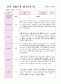 만3세 15명 2학기 관찰일지 14페이지