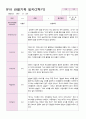 만4세 18명 2학기 관찰일지 7페이지