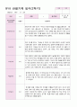 만4세 18명 2학기 관찰일지 14페이지