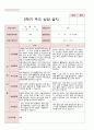 부모상담일지 2학기 만 5세 11명 3페이지