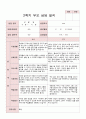 부모상담일지 만5세 9명 2학기 상담일지 1페이지