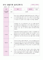 유아 관찰기록 2학기 만 5세 21 3페이지