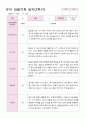 유아 관찰기록 2학기 만 5세 21 6페이지