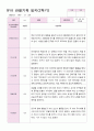 유아 관찰기록 2학기 만 5세 21 16페이지