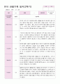 유아 관찰기록 2학기 만 5세 21 17페이지