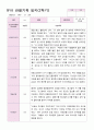 유아 관찰기록 2학기 만 5세 21 19페이지