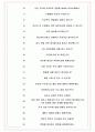 하나마이크론 면접기출(최신)+꿀팁[최종합격!] +1000대기업 1차 직무면접 + 2차 임원면접 최종합격자 답안 6페이지