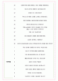 세방전지 면접기출(최신)+꿀팁[최종합격!] +1000대기업 1차 직무면접 + 2차 임원면접 최종합격자 답안 5페이지
