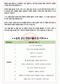 에쓰오일 면접기출(최신)+꿀팁[최종합격!] +1000대기업 1차 직무면접 + 2차 임원면접 최종합격자 답안 4페이지