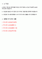 2023년 GS건설 업종별자기소개서 양식 샘플 4가지 2페이지