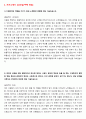 2023년 GS건설 업종별자기소개서 양식 샘플 4가지 11페이지