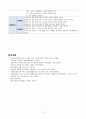 망상과 관련된 사고과정장애(정신질환) 5페이지