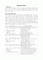 [모성실습] 분만과정과 간호 (분만1기~분만4기) 1페이지