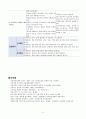 감염과 관련된 고체온(요로감염) 5페이지