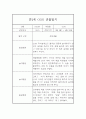 만2세 1학기 관찰일지 (평가있음/일상생활,놀이활동) 3페이지