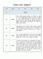 만3세반 1학기 놀이중심 관찰일지 10페이지 1페이지