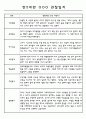 만5세 6개영역 1년 관찰일지와 발달평가 60명 2페이지