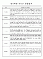 만5세 6개영역 1년 관찰일지와 발달평가 60명 16페이지