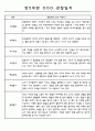 만5세 6개영역 1년 관찰일지와 발달평가 60명 19페이지