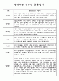 만5세 6개영역 1년 관찰일지와 발달평가 60명 28페이지