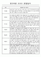만5세 6개영역 1년 관찰일지와 발달평가 60명 30페이지