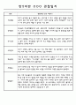만5세 6개영역 1년 관찰일지와 발달평가 60명 42페이지