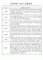 만5세 6개영역 1년 관찰일지와 발달평가 60명 43페이지