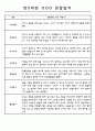 만5세 6개영역 1년 관찰일지와 발달평가 60명 44페이지