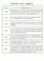 만5세 6개영역 1년 관찰일지와 발달평가 60명 59페이지