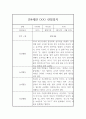 만4세 3월,4월,5월,6월,7월,8월 관찰일지와 발달평가 3페이지