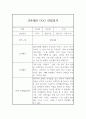 만4세 3월,4월,5월,6월,7월,8월 관찰일지와 발달평가 4페이지