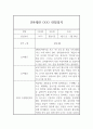 만4세 9월,10월,11월,12월,1월,2월 관찰일지와 발달평가 2페이지