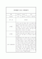 만4세 9월,10월,11월,12월,1월,2월 관찰일지와 발달평가 6페이지
