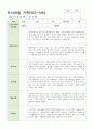 만 3-5세 관찰일지 6-8월  15명 1페이지