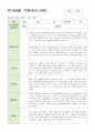 만 3-5세 관찰일지 6-8월  15명 4페이지