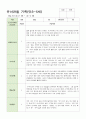 만 3-5세 관찰일지 6-8월  15명 7페이지