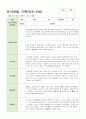 만 3-5세 관찰일지 6-8월  15명 8페이지
