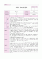 만2세 2학기  8명 부모상담일지 3페이지