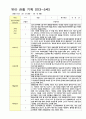 만3-5세 1학기 관찰일지 18명영역관찰 2회 10페이지