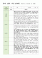 만4세 1학기 관찰일지 3-8월 16명 4페이지