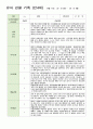 만4세 1학기 관찰일지 3-8월 16명 6페이지