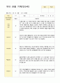 만5세 22명 1학기 3-8월 관찰일지 6페이지