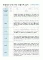 혼합만4-5세 1학기 관찰일지 20명 4페이지