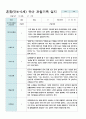 혼합만4-5세 1학기 관찰일지 20명 13페이지